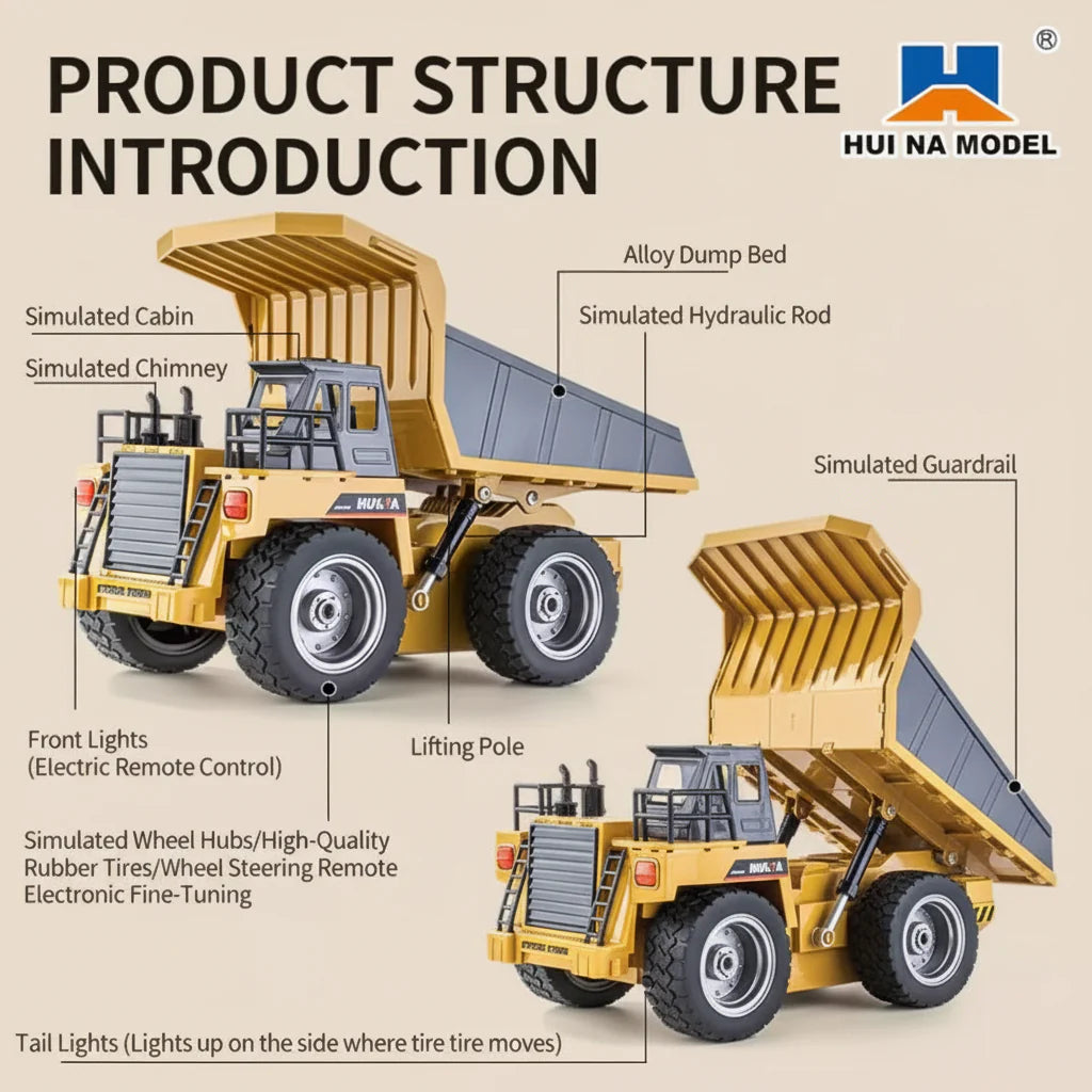 Huina 1533 1:18 RC Dump Truck