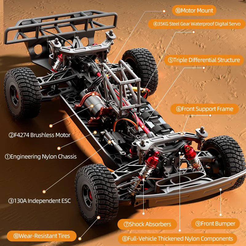 JJRC C8822 1:8 Brushless RC Monster Truck 4WD 90KM/H