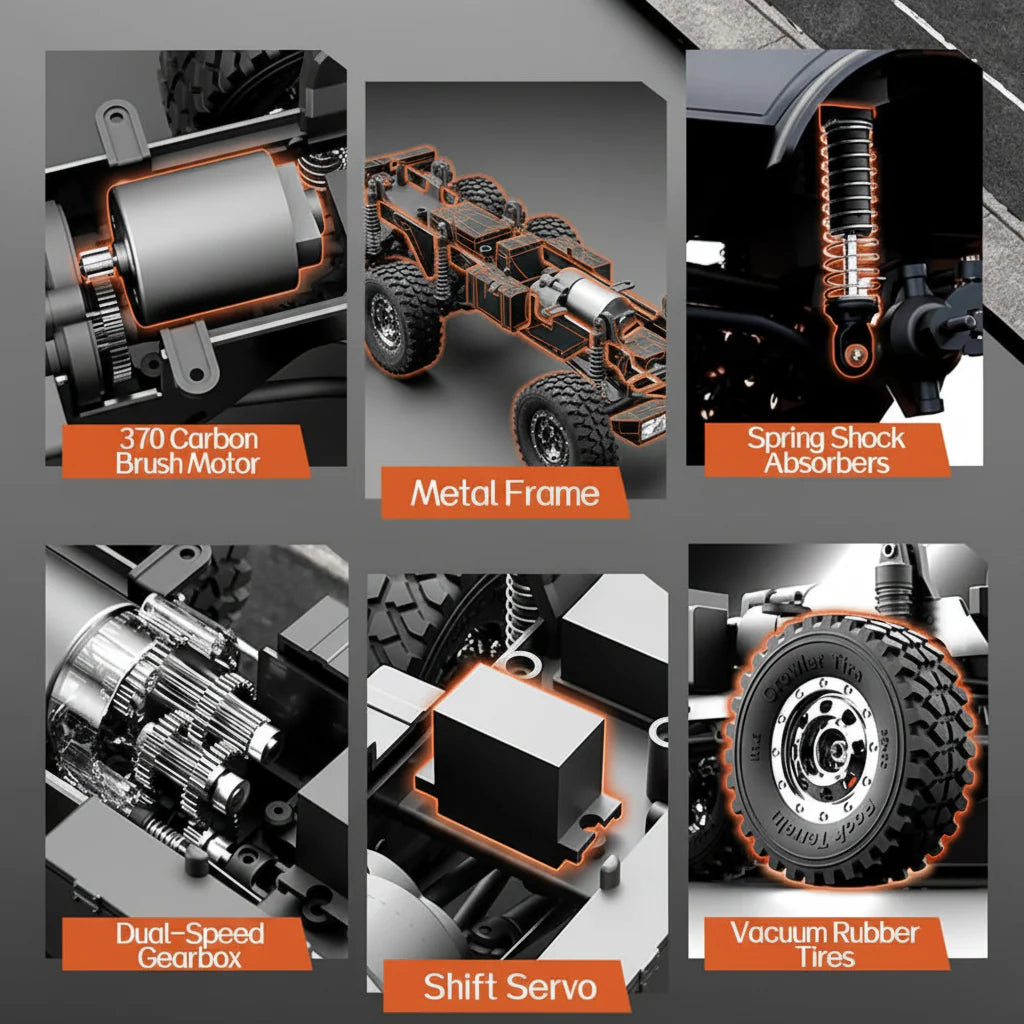 JJRC C8823 1:18 Mercedes-Benz Unimog 6WD RC Crawler