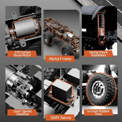 JJRC C8823 1:18 Mercedes-Benz Unimog 6WD RC Crawler