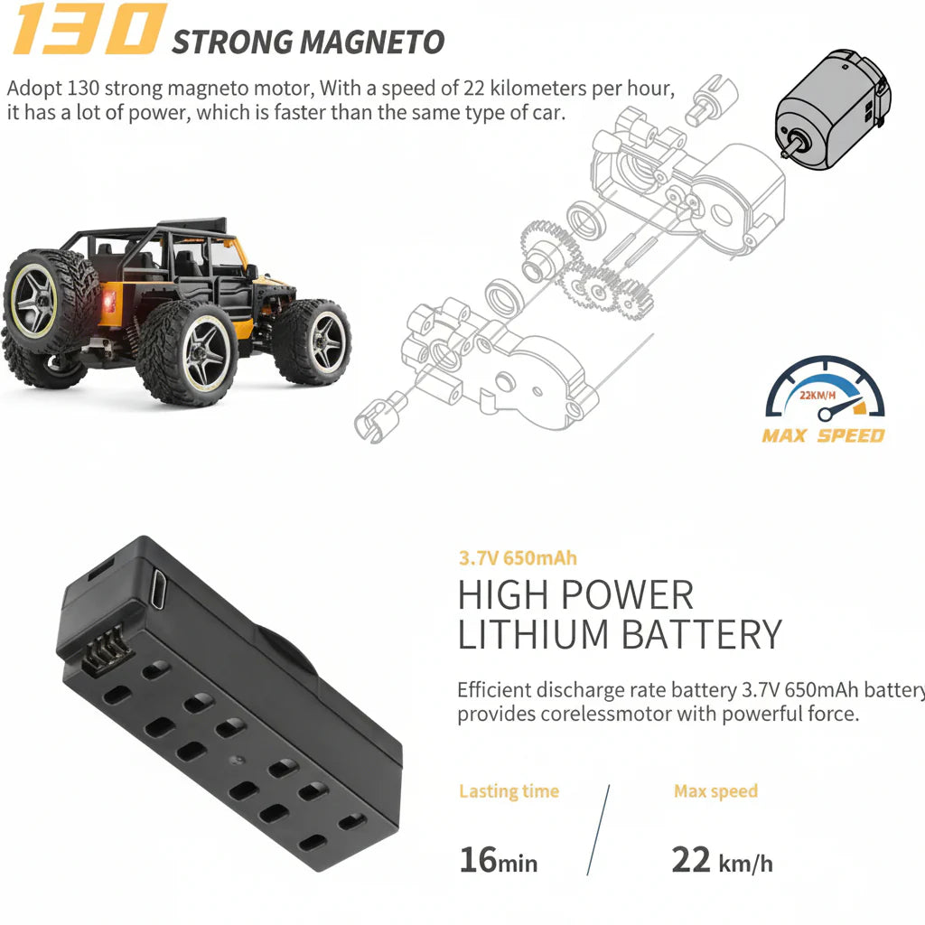 Wltoys 22201 Extreme Charger 1:22 RC Crawler 22km/h